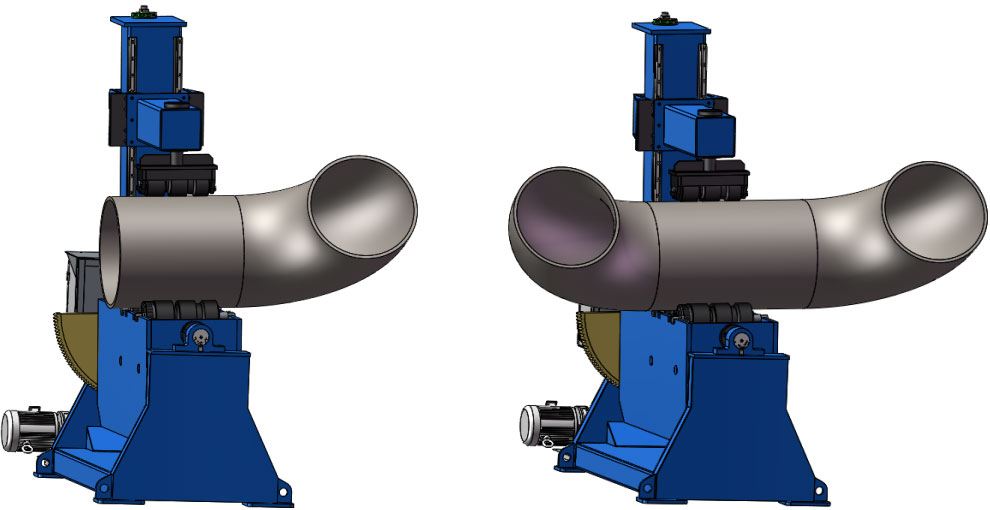 PIPE PINCHING ROTATOR – YGHB Series