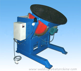 welding positioner