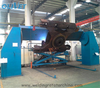 welding positioner