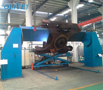 welding positioner