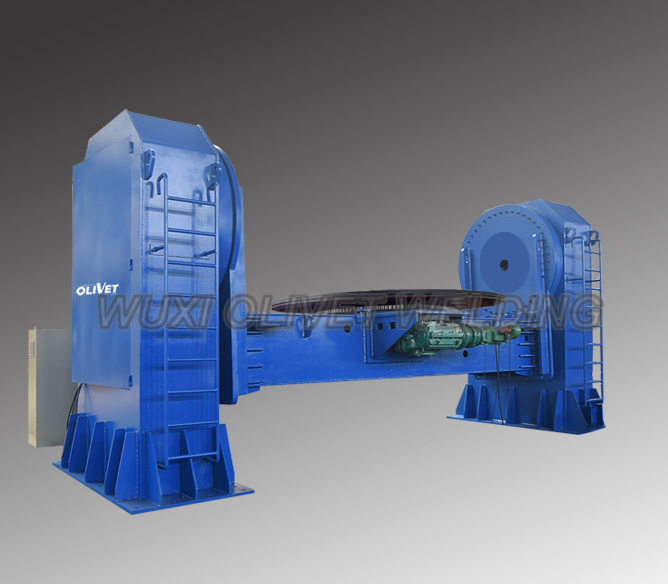 Double Column Positioner 